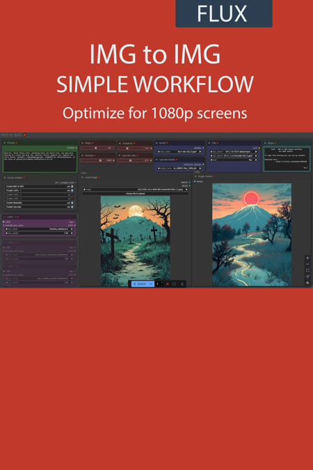 【FLUX】IMG to IMG v4.2