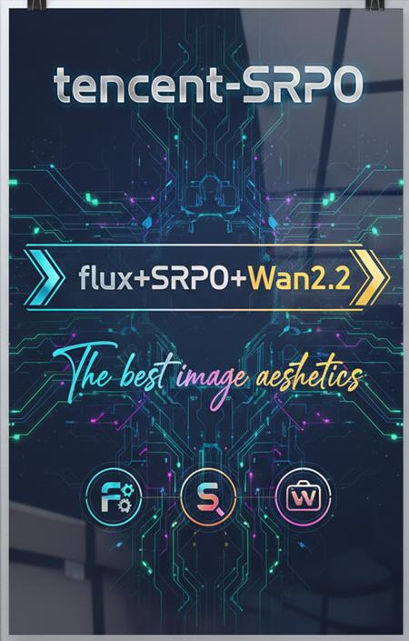 flux+SRPO+Wan2.2=Extreme aesthetics and detail v1.0