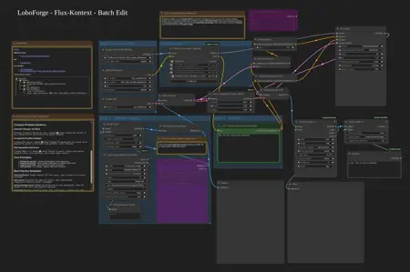 AUTOMATED Flux-Kontext LoRA Training: My "Reverse Engineering" Workflow for Perfect Datasets