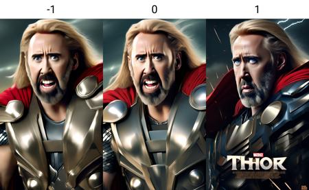 <lora:neg4all_xl_bdsqlsz_V4:-1>
Nicolas Cage as Thor