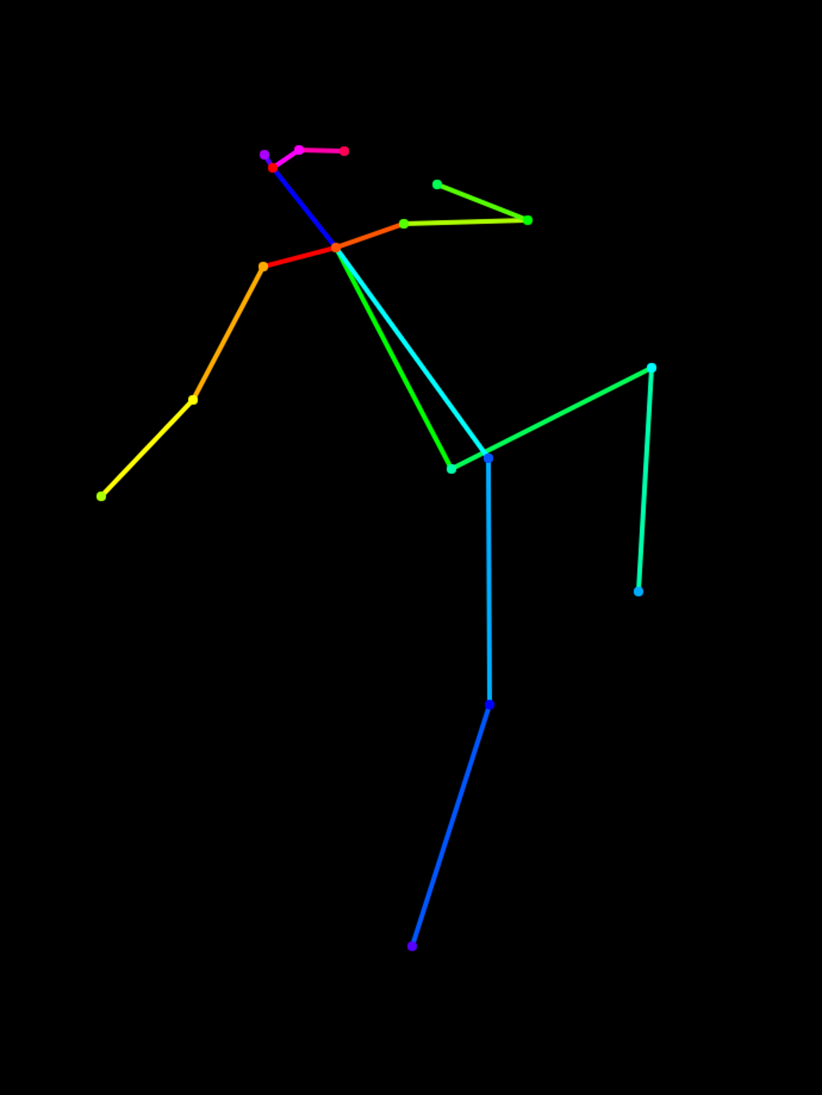 Tutorial: Make your own ControlNet Poses FREE! (without a Gpu!) [REPOST]