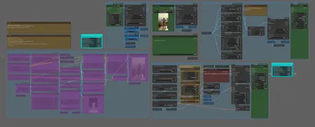 Wan2.1 V2V with Fun Control Model (Any Controlnet)
