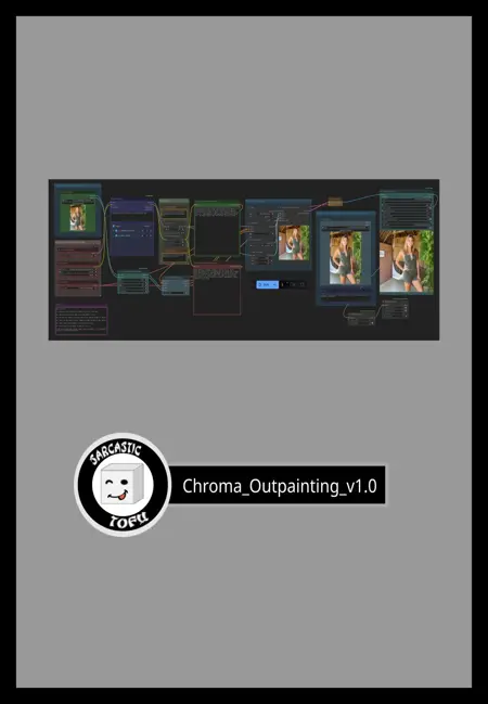 ComfyUI beginner friendly Chroma GGUF Outpainting Workflow by SarcasticTOFU