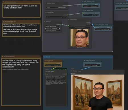 Flux Kontext + Gemini for finetuning dataset from few images