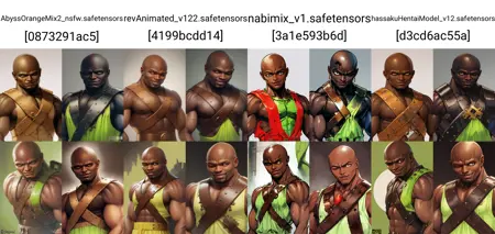 Character Lora - Donovan from Berserk