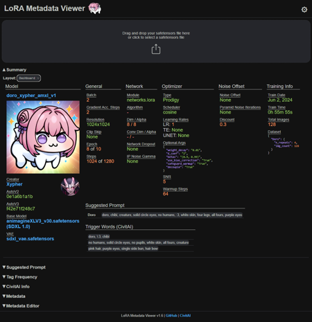 LoRA Metadata Viewer/Editor v1.6