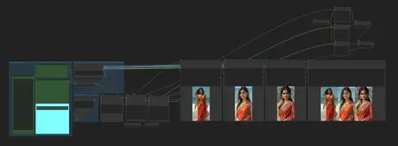 Simple Flux Lora Comparer For 2 Lora + No Lora with/without AutoPrompt