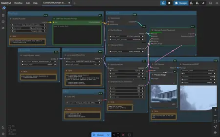 ComfyUI Hunyuan text to video using LoRAs
