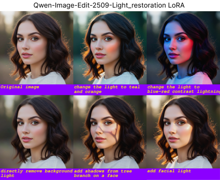 Friendly Qwen Image Edit v1.0.1 fp8 fix 8GB+VRAM