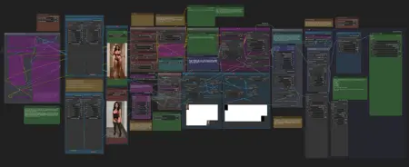 VACE FLF2V for Looping, Morphing and Whatnot