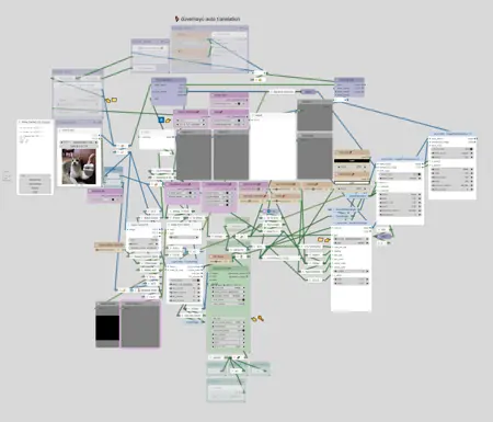 Comics ai translation workflow