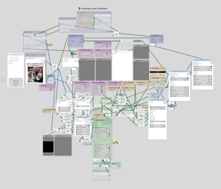 Comics ai translation workflow v1.0