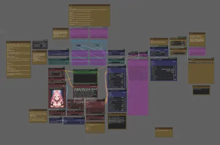 WAN 2.2 NSFW I2V Workflow (or SFW) for ComfyUI - GGUF - Beginner