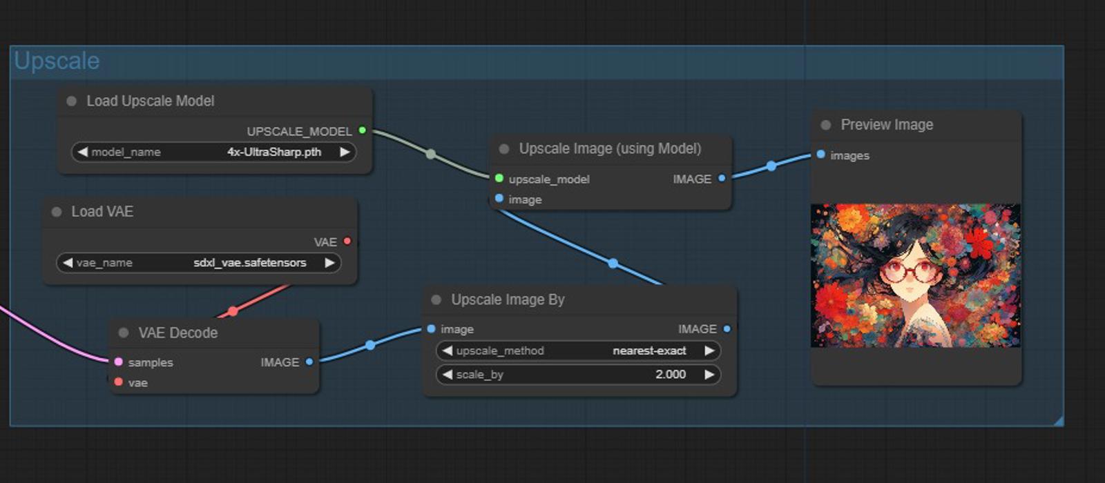 COMFYUI basic workflow