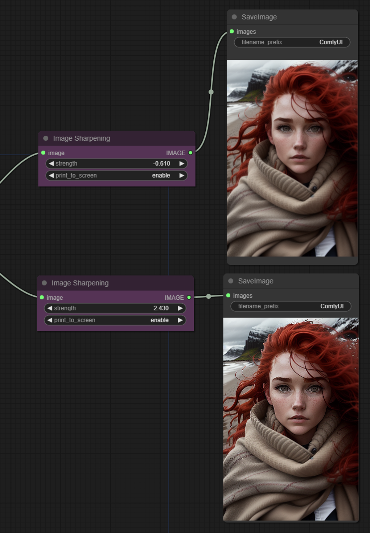 ComfyUI Custom Nodes - Image Sharpening (Unsharp Mask) Showcase | Civitai