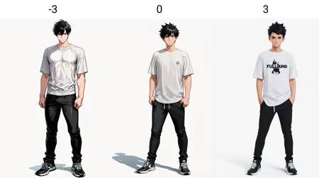 3D Slider Illustrious