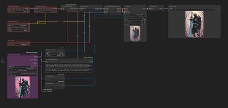 comfyui-image-prompt-loader workflow v1.0