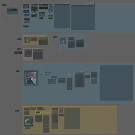 admajic's Flux AIO Workflow