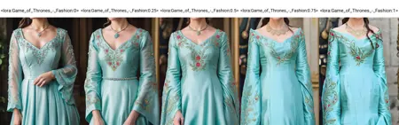 Game of Thrones - Fashion