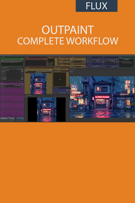 Outpainting simple workflow FLUX | UPSCALE | LORA | GGUF | CIVITAI Metadata 🔴 v1.1