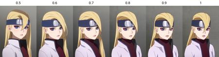 Sarada Uchiha - Boruto: Naruto next generations - v1.0, Stable Diffusion  LoRA