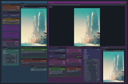 Simple Text to Image Workflow v1.0