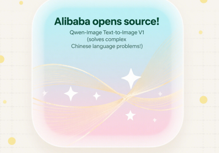 Alibaba opens source! Qwen-Image Text-to-Image V1 (solves complex Chinese language problems!) v1.0