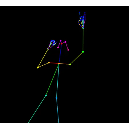 Rock Girl ControlNet Pack