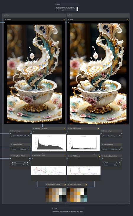 ComfyUI Image Editing and Upscaling with Adjustments, Effects, Filters, and Resizer (Bravo) v1.0