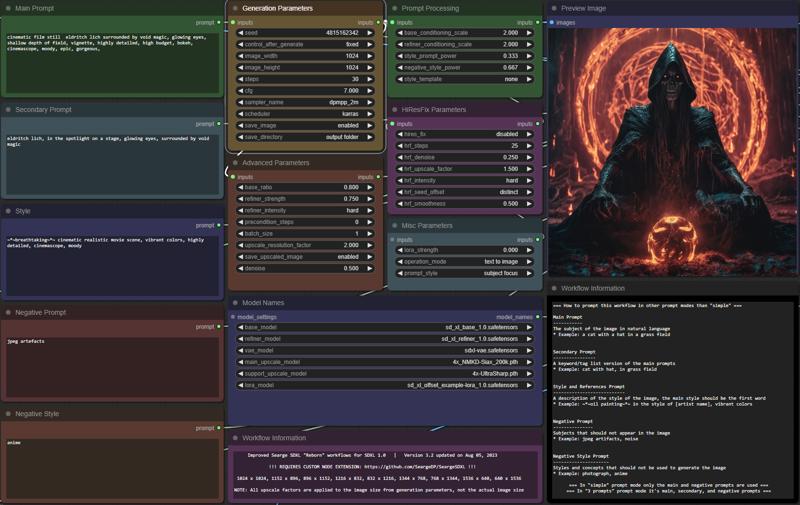 Searge SDXL Workflow V3.2 For ComfyUI - Txt2img, Img2img, Inpainting ...