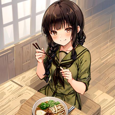 Kitakami (kancolle) v1.0