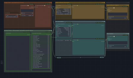 IMG2TXT - Batch Image Caption Generator | JoyCaption for SD & Flux v1.0