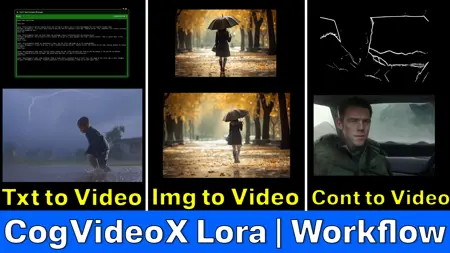 Advanced WorkFlow of CogVideo X | Lora | ControlNet | Text to Video | Image to Video