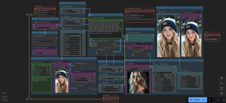 Simple and Versatile ComfyUI Workflow for Flux v1.0