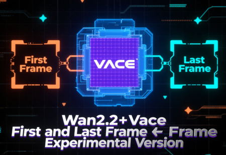Wan2.2+Vace First and Last Frame Experimental Version v1.0