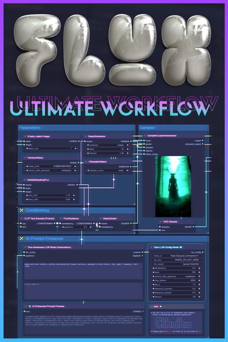 Ultimate Flux Workflow | Beginner Friendly (Upscaler + AI Prompt Enhancer) v1.0