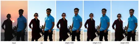 Flux Kontext Relight Daytime