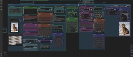 Combined workflow I2V WAN 14B with 1.3B Retouch v1.0
