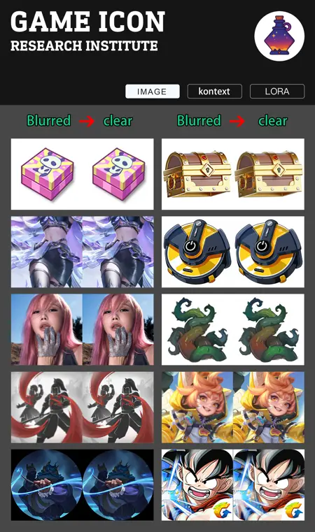 gmic function _kontext Icons become clear