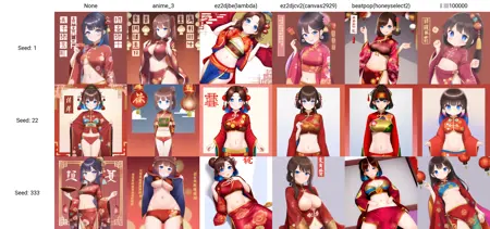 [Community] anime hypernetwork 