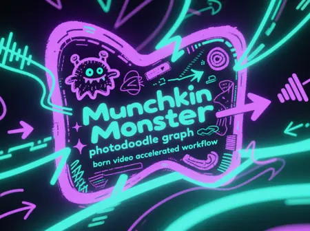 Munchkin Monster photodoodle graph born video accelerated workflow