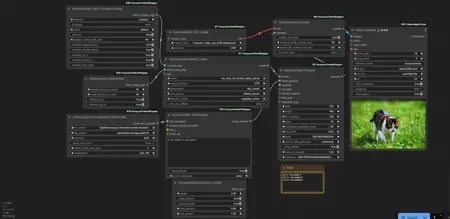 Hunyuan Video Workflow for High VRAM Savings