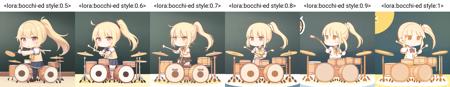 1girl, yellow hair, long hair, ponytail,  school uniform, holding drumsticks, chibi,  <lora:bocchi-ed style:0.5>