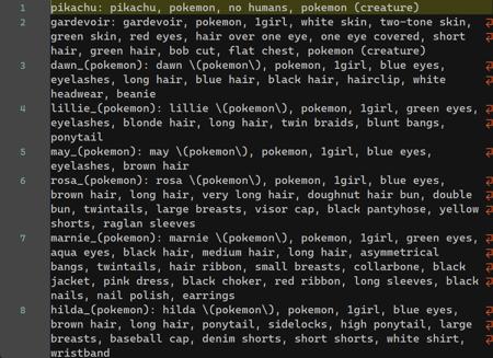 noob_danbooru_character_roll_txt pokemon.txt