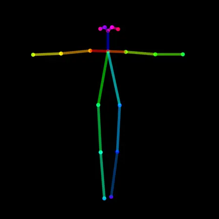 Illustrious-XL ControlNet Openpose