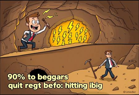 Cartoony style image captioned with impact font text that says "90% of beggars quit right before hitting it big" A split-panel image of two business casual men digging underground using pickaxes, one above the other. they have both dug tunnels leading to a dirt wall that leads to an area with numerous lightning bolt symbols inside. the miner on the top panel is frantically digging at the wall, having a manic and excited expression. the miner on the bottom panel is walking away with his pickaxe dragging across the ground, looking down at the ground dejectedly walking away.