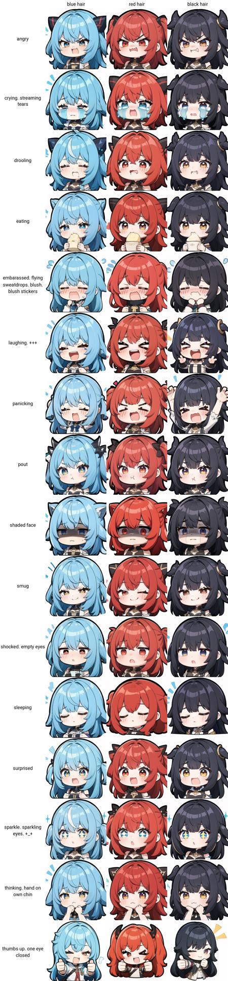 1girl, chibi emote, angry, <lora:chibi_emote_v1:1>, blue hair