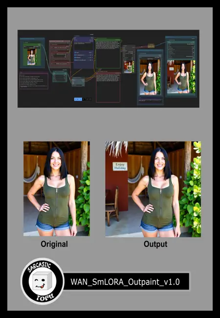 ComfyUI beginner friendly WAN 2.1 GGUF Outpaint Workflow (With LORAs) by SarcasticTOFU