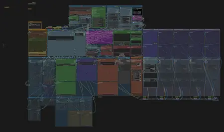 All-In-One workflow for SDXL/PONY/Illustrious/SD