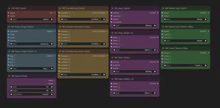 Custom Node Collection